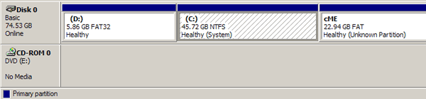 Firstware recover pro 2004: восстанавливаем систему за секунды